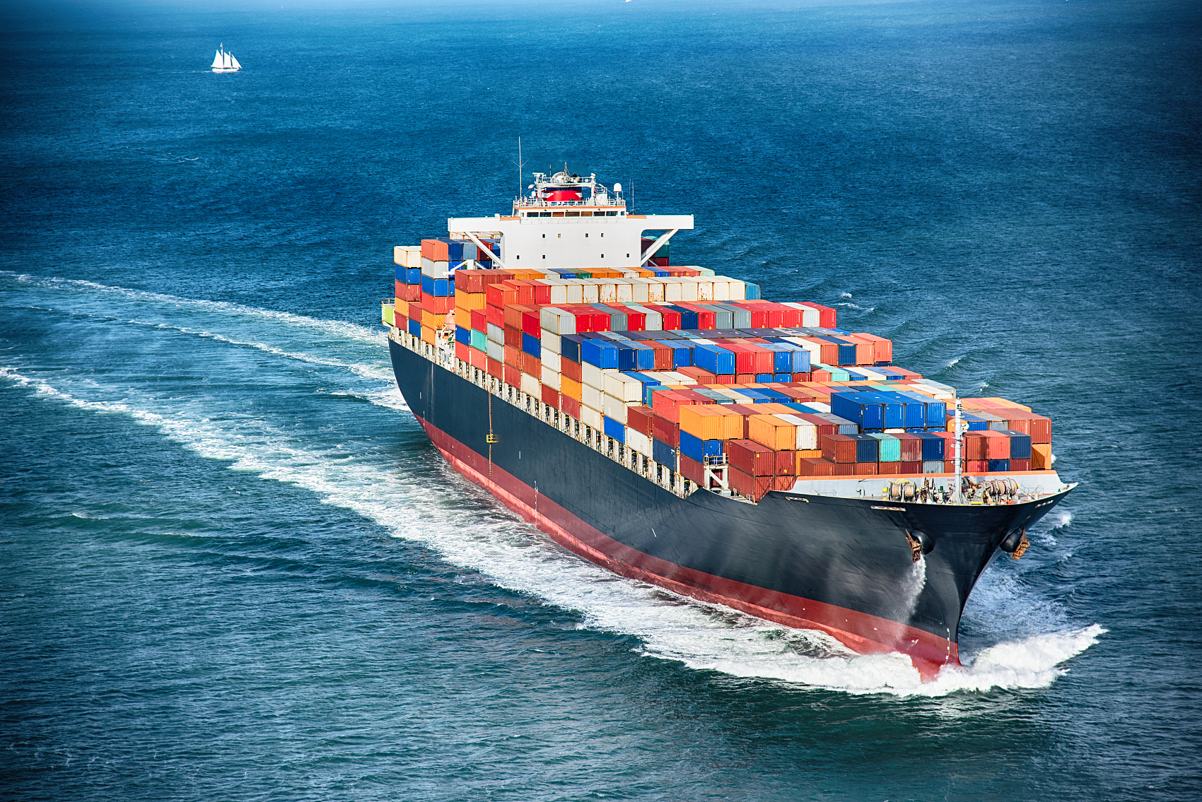 Comparison chart of different shipping methods from China to USA
