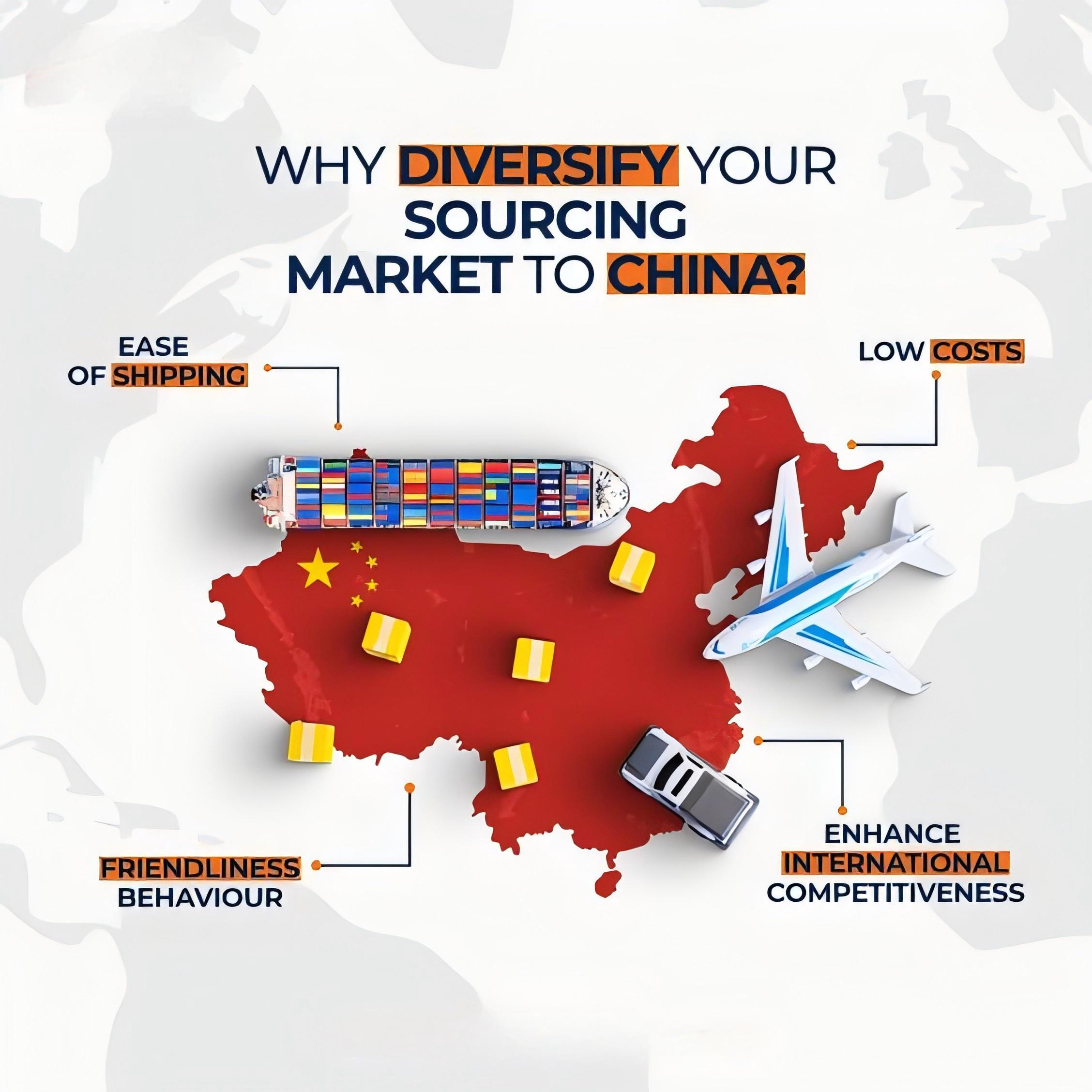 china to australia fulfillment service